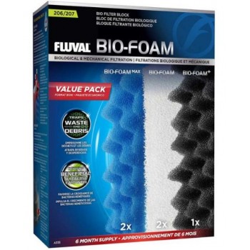 Fluval Bio-Foam 206/207